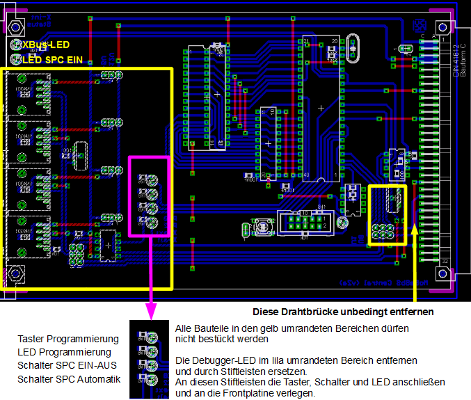 BMC als SPC