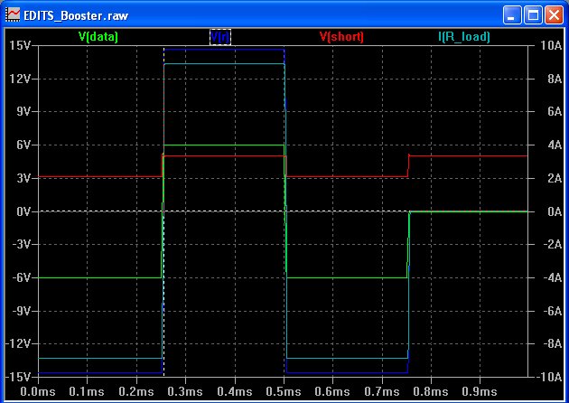 Booster bei 1.65Ohm Last