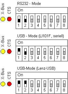 PCIF_DIPSwitch