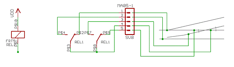 Schema Herzstückpolarisierung